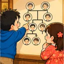 親等とは・数え方のイメージ