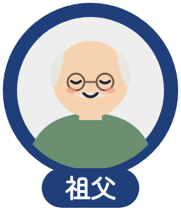 祖父のアイコン