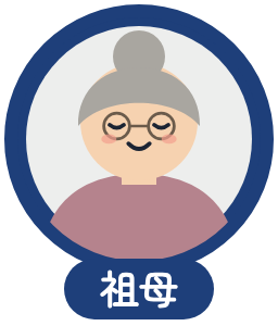 祖母のアイコン