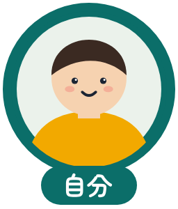 自分のアイコン