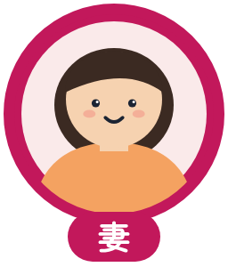 妻のアイコン